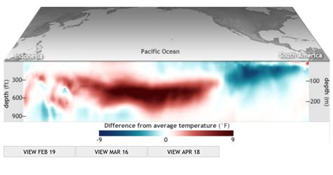 mapping global climate change | Musings on Maps