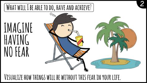 How to Eliminate Fear to Achieve Your Goals | IQ Doodle