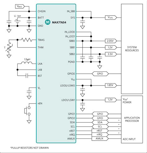 simo pmic reduces design footprint power consumption embeddedcom