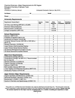 Fillable Online Ns Advising Ucmerced University Requirements Natural