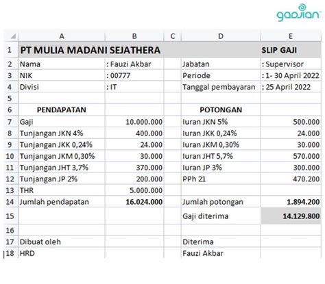 Contoh Slip Gaji Thr Online Vs Manual Updated Blog Gadjian