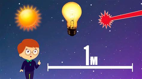 Почему метр – это метр? | DeeaFilm - YouTube