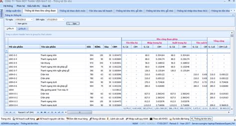 Giới thiệu về phần mềm erp giải pháp cho doanh nghiệp vừa và nhỏ