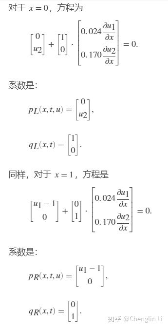 Matlab中欠定方程组超定方程组数值计算（三）matlab求解一般的偏微分方程组 Csdn博客