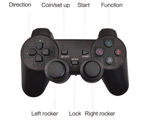 Gamebox G5, una pequeña y barata caja para juegos retro