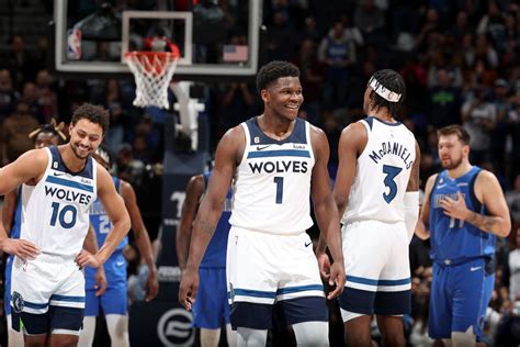 20 Facts About Minnesota Timberwolves Facts Net