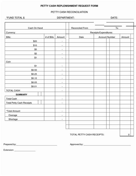 What Is A Petty Cash Request Form? - Free Sample, Example & Format ...