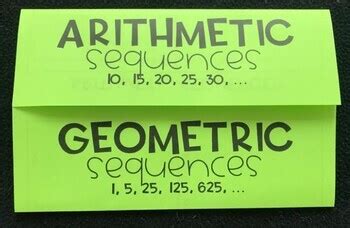 Arithmetic and Geometric Sequences Algebra Foldable Notes by Lisa Davenport