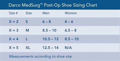 darco medsurg post op shoe foot supports