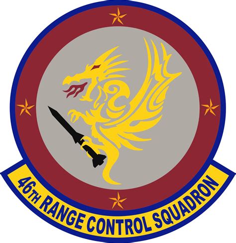 Range Control Squadron Afmc Air Force Historical Research Agency