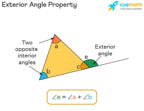 Properties Of A Triangle Formulas Theorems Examples