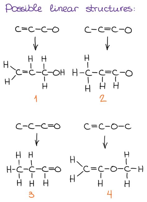 Constitutional Isomers — Organic Chemistry Tutor