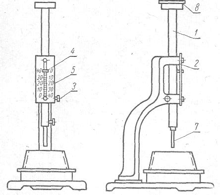 1.Оборудование.