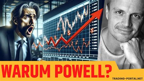 Fed Powell ignorant Warum Hintergründe Neue Rallye DAX