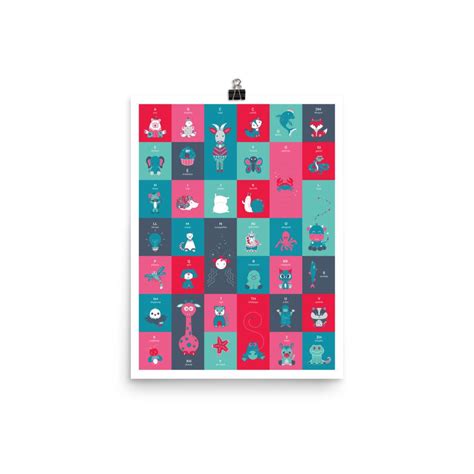 Albanian Alphabet For Kids Poster Alphabet For Kids Alphabet Poster