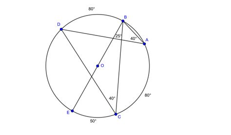 Find The Measure Of Angle D For Circle O Quizlet