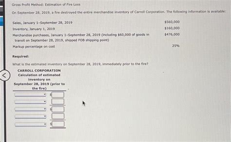 Solved Gross Profit Method Estimation Of Fire Loss On Chegg