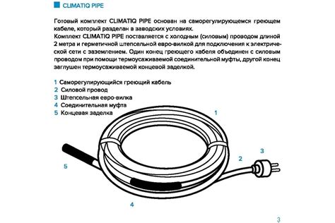 Саморегулирующийся комплект для защиты водопровода от замерзания IQWATT ...