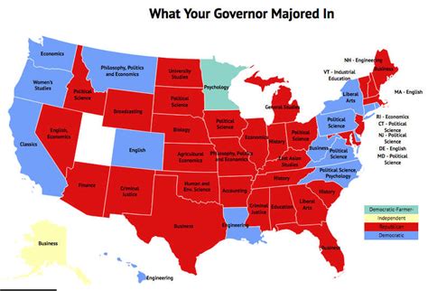 Politics Isnt All Political Science What Governors Major In Zippia