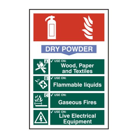 Spectrum Industrial Fire Extinguisher Composite Dry Powder Sign Self Adhesive Semi Rigid