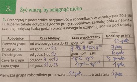 Przeczytaj Z Podr Cznika Przypowie O Robotnikach W Winnicy Mt