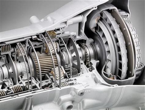 Transmissão Automática Como Usar Modos De Comutação E Controle A