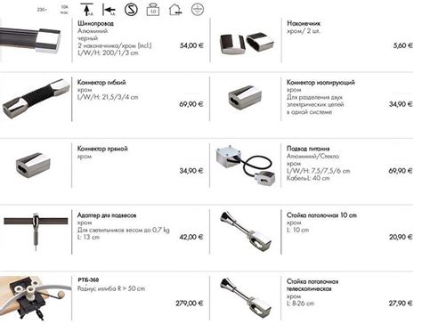 гибкий шинопровод