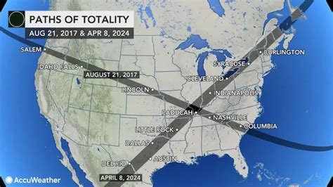 The Great Solar Eclipse Of 2024 Biblical Prophecy Prophecy Before