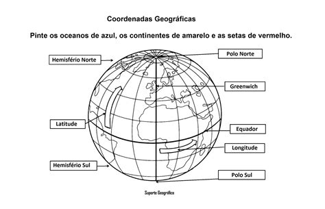 Exercício Sobre Coordenadas Geográficas