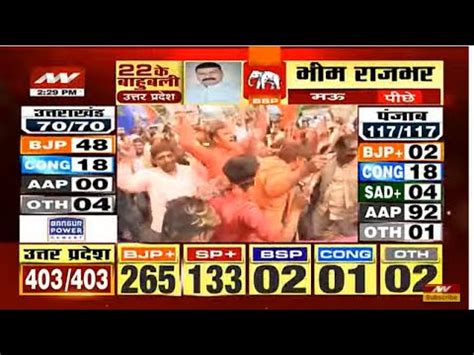 Up Election Result Bjp Make New Record In Up Cm Yogi To Retain