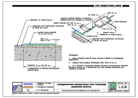 Технологии - Чертежи - Пленка для пруда - green-lake.ru