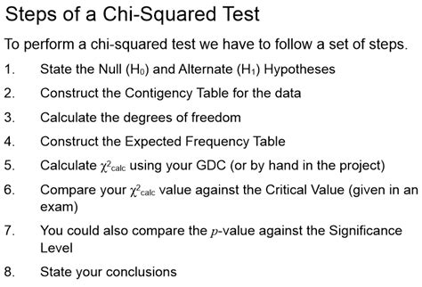 Breaking Down Chi Squared Tests