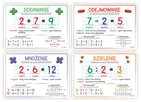 Kolejność Działań W Matematyce 3