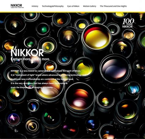 100 milionów obiektywów Nikkor