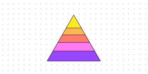 pyramid template figma