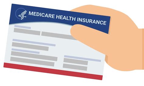 How To Maximize Your Medicare Coverage During The Annual Election Period