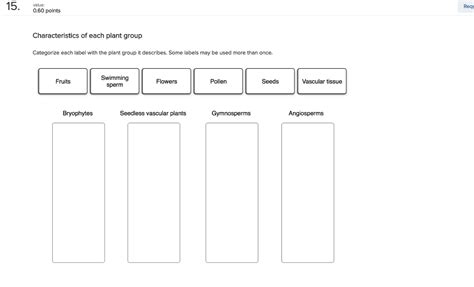 Solved Requ 0.60 points Characteristics of each plant group | Chegg.com