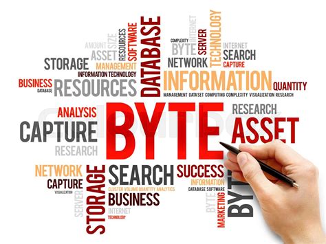 Byte Word Cloud Stock Image Colourbox