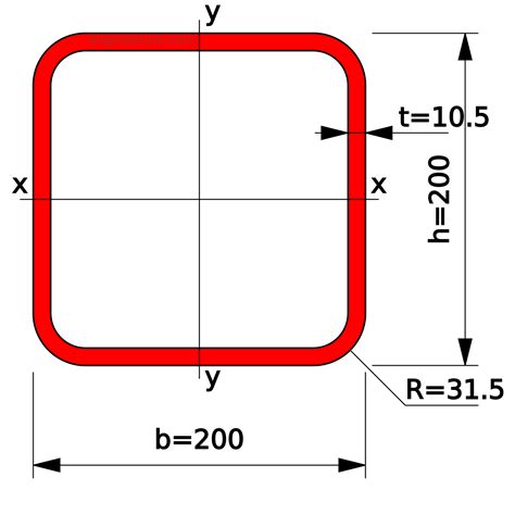 Труба 200x10.5 квадратная по ГОСТ 30245-2003. Размеры и геометрические ...