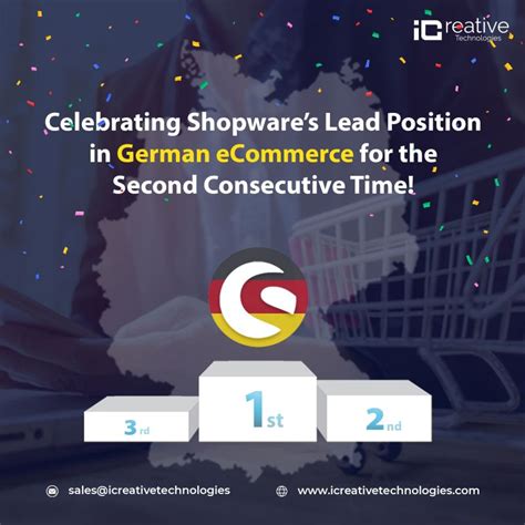 iCreative Technologies on LinkedIn: #icreative #shopware #ecommerce # ...