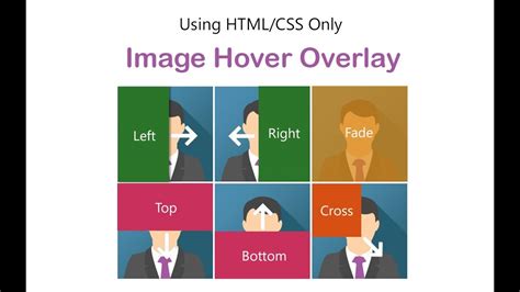 How To Create Image Overlay Hover Effect Using Html And Css Only Youtube