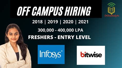 OFF Campus Hiring 2021 Fresher Entry Level 2018 2019 2020 2021 Batch