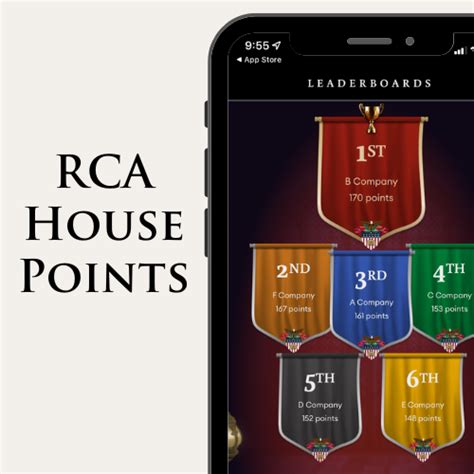 Rca House App Details