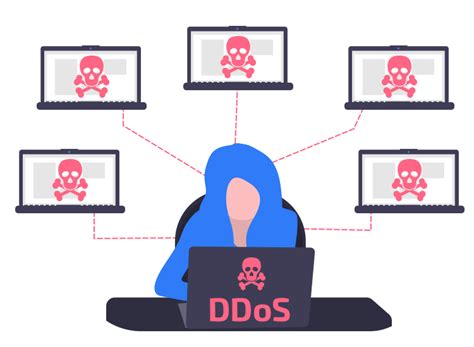 What Is And How To Prevent A DDoS Attack?