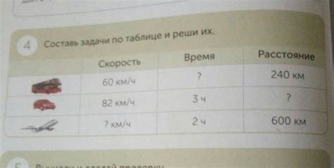 Составь задачи по таблице и реши их. - Школьные Знания.com