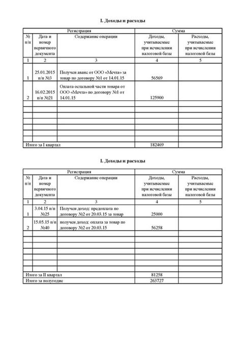 Книга учета доходов и расходов (КУДиР).