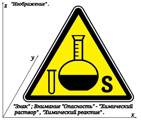 Знаки химической опасности картинки с описанием