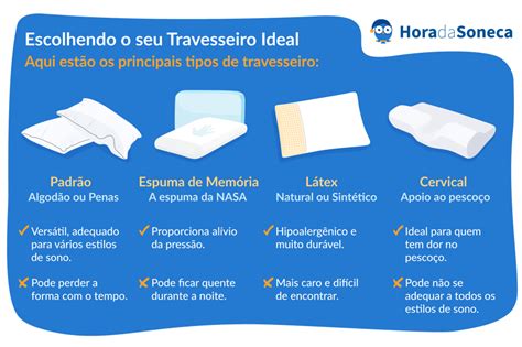 Como Se Separa A Palavra Travesseiro - Melhor Travesseiro de Gel | 2025