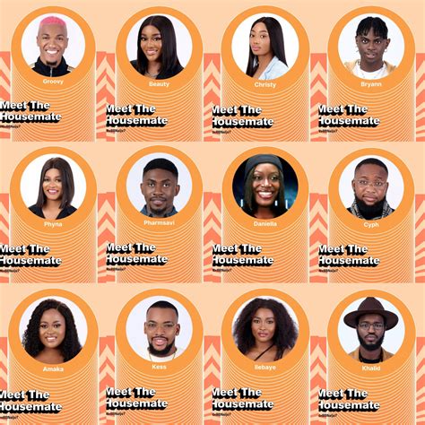 Bbnaija Season 7 ‘level Up Edition Is Here Empire