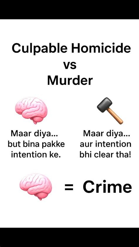 definition  homicide